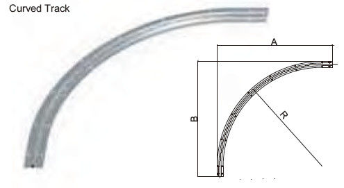 Round The Corner Turning Sliding Gate Curved Track Door Rail
