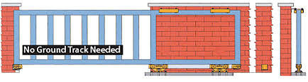 2 5 6 Roda Metal Cantilever Roller Untuk Sliding Gates 2 Inch 4 Inch 1200kg