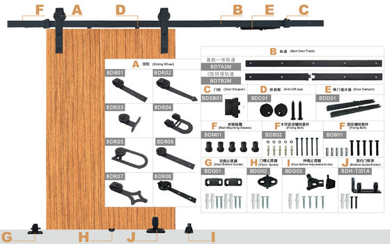 Inovatif dalam desain - Paket perangkat keras Scheier Dier slider 8 kaki (roda bicara) - Sangat senyap, opsi desainer, semua bagian